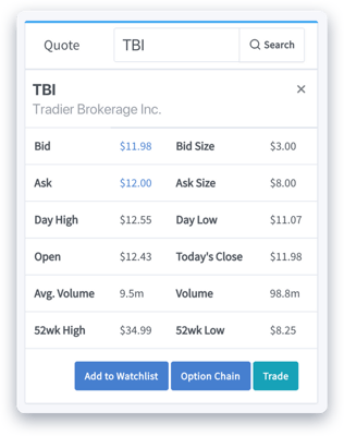 Tradier Brokerage DASH Tradier Brokerage DASH